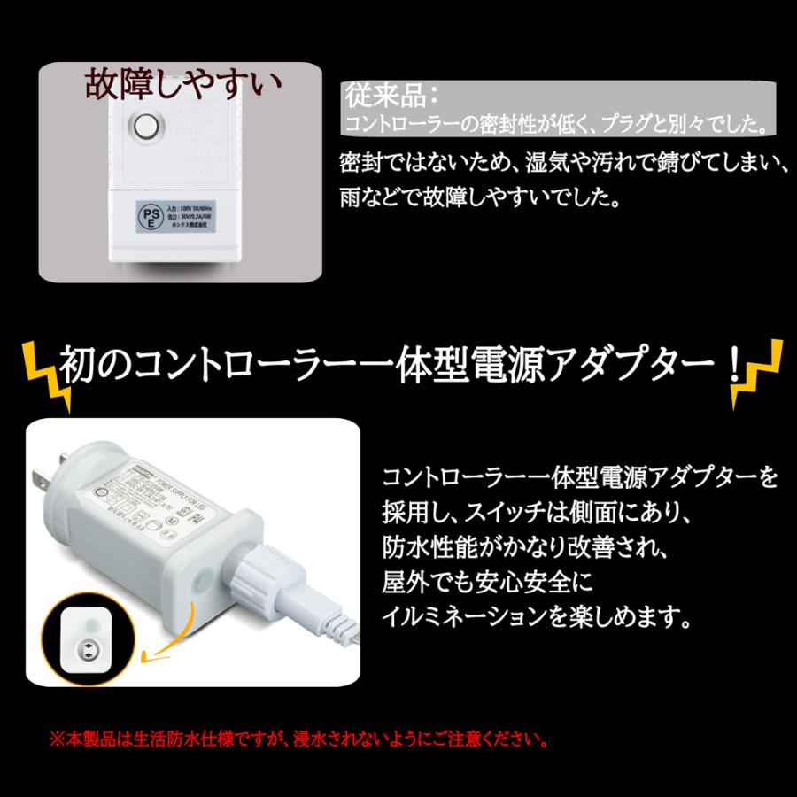 限定SALE イルミネーション 屋外 クリスマスライト 防水 360球 限定SALE イルミネーション 屋外 クリスマスライト 防水 360球