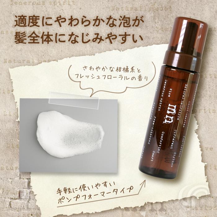 ナカノ モデニカ ナチュラル F 200ml MODENICA NATURAL 中野製薬