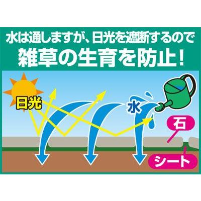 雑草を抑制する天然石マット4枚組｜yume｜06