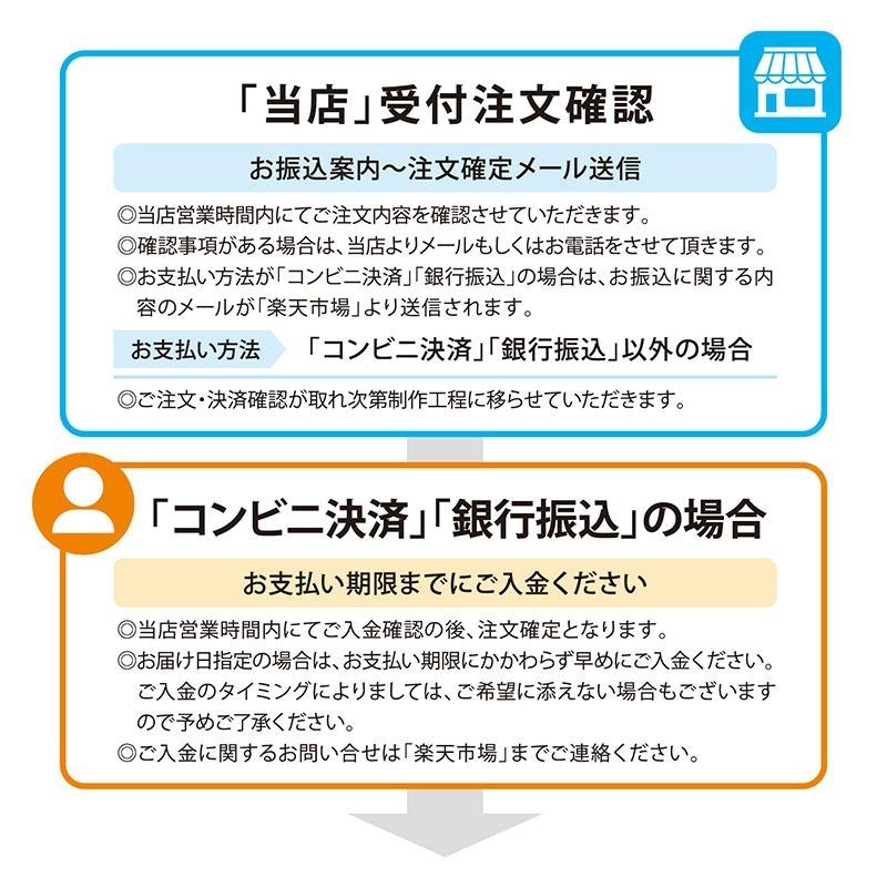 爆安プライス 襖紙 襖 壁紙 ふすま紙 和モダン サイズ デザイン 3枚組 縦230cm 梅花 朱金 St 124 F3 2300 ゆめあり 通販 Yahoo ショッピング 最適な価格 Www Intime Univ Org