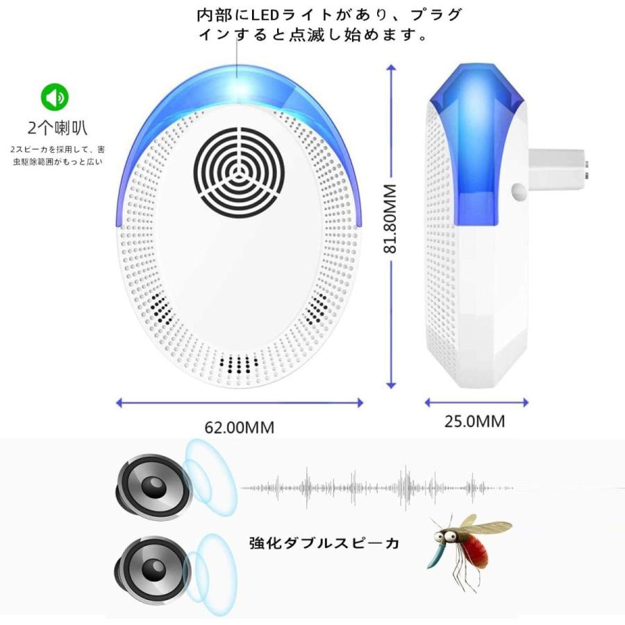 最新の安定版害虫駆除器 ネズミ撃退器 超音波式 虫除け器 ねずみ ゴキブリ 蚊 虫 クモなに対策 静音無毒 省エネ コンセント式 2 夢cocoro 通販 Yahoo ショッピング