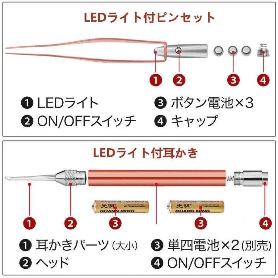 耳かき ライト Ledライト付き みみかき ピンセット 耳掃除 子供用 ステンレス製 ミミ光棒 イヤークリーナー 家庭用 赤ちゃん 収納ケー 夢cocoro 通販 Yahoo ショッピング