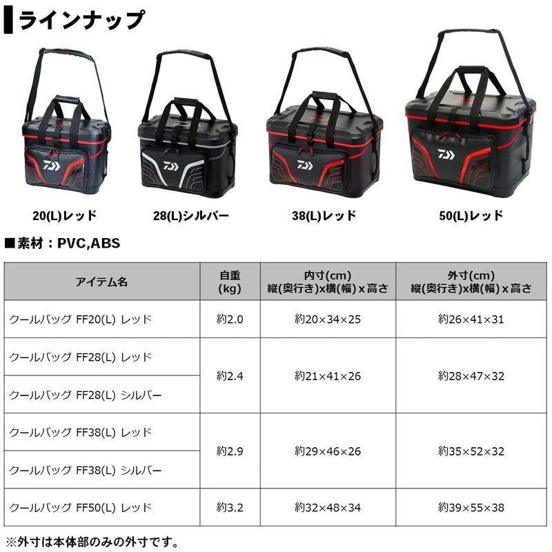 ダイワ(DAIWA) クールバッグ FF 28(L) シルバー シルバー DAIWA クールバッグ FF cm