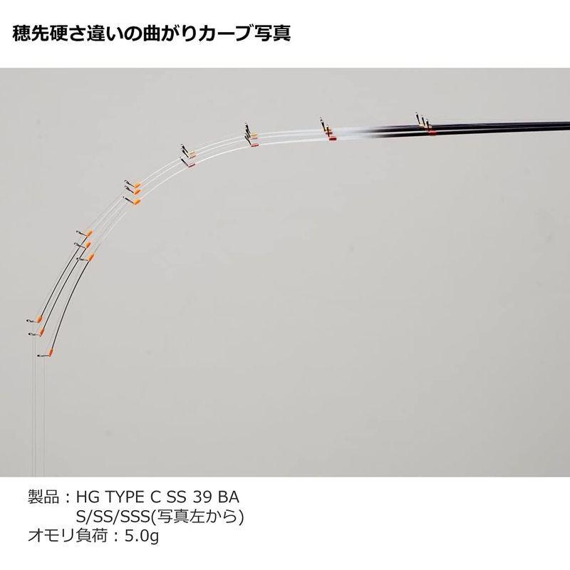 人気大割引 Hg ワカサギ クリスティア ダイワ Daiwa Type Ss 39ba Ss C その他ロッドパーツ Scolaris Pl