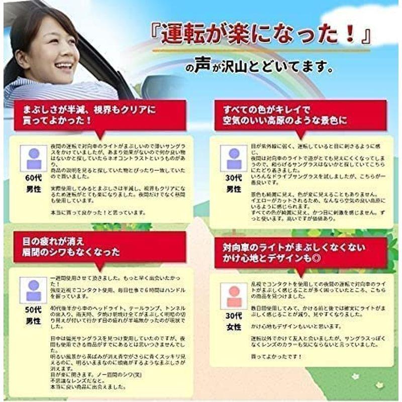 昼夜兼用 オーバー サングラス ネオコントラスト シェード (ＵＶで色が濃くなる) 調光レンズ オーバーグラス UV99.99%カット 夜間 夜間 オーバー サングラス ネオコントラスト シェード ＵＶで色が濃くなる 調光レンズ オーバーグラス UV99 99%カット