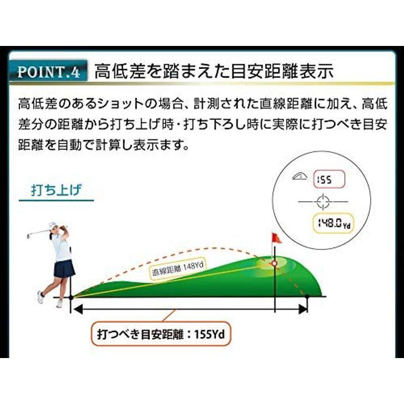 美品 ショットナビ Laser Sniper X1 Fit(レーザー スナイパー) レーザー距離計測器/shot navi (ホワイト) 【2825325079】(18342円)