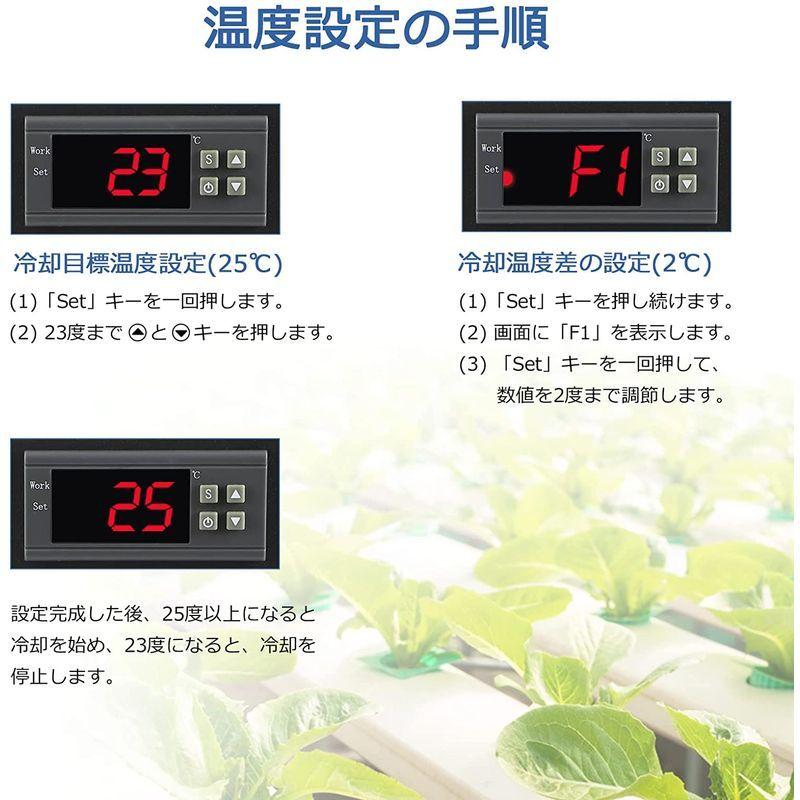 中古品 Poafamx 水槽クーラー 15-28℃調整可能 160Lコンプレッサー式 パイプ付き 循環ポンプ付き 海水・淡水両用 日本語取り扱い説明 【M6982417750】(25492円)