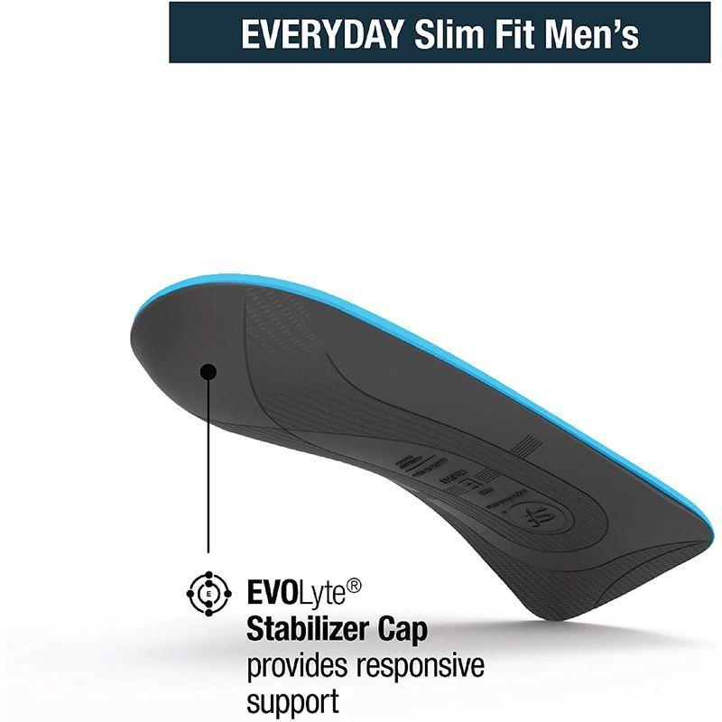 【中古品 】 SUPERfeet(スーパーフィート) EVERYDAY 男性用(革靴・ビジネスシューズ・スニーカー向け) 1115132210 E(26. 【N1684017855】(10933円)