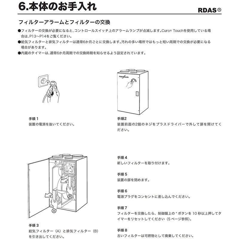 安価返品ok ガデリウス インダストリー Gadelius Industry ボックスフィルター ボックスフィルター 換気扇カバー フィルター フレクト換気システム 夢cocoroのガデリウス インダストリー Gadelius Rdar Rdas Fl Rda 夢cocoro 早割手数料安い