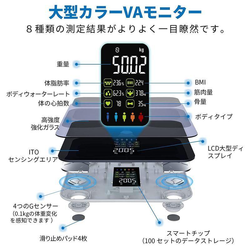 体重計 体脂肪率 超大ディスプレイ Lescale 体脂肪計 たいしぼう 体組成計 スマホ連動 ヘルスメーター 体重/体脂肪率/内臓脂肪/体 :20220312175132-00607:夢Cocoro - 通販 - Yahoo!ショッピング 体重計 体脂肪率 超大ディスプレイ Lescale 体脂肪計 たいしぼう 体組成計 スマホ連動 ヘルスメーター 体重/体脂肪率/内臓脂肪/体 :20220312175132-00607:夢Cocoro - 通販 - Yahoo!ショッピング
