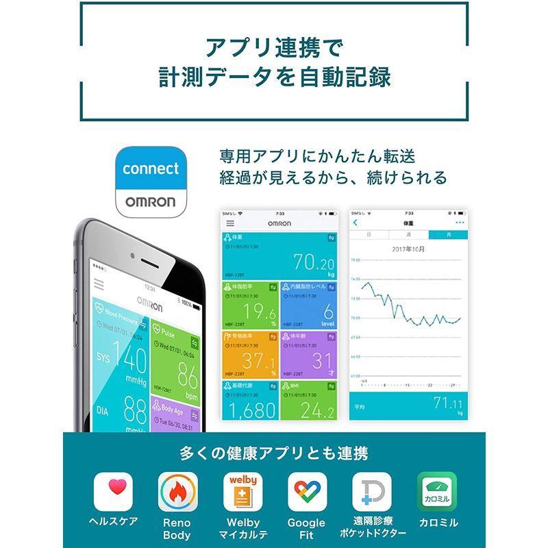 オムロン 体重体組成計KRD-703T カラダスキャン KRD-703T 703T 体重体組成計KRD カラダスキャン KRD サイズ