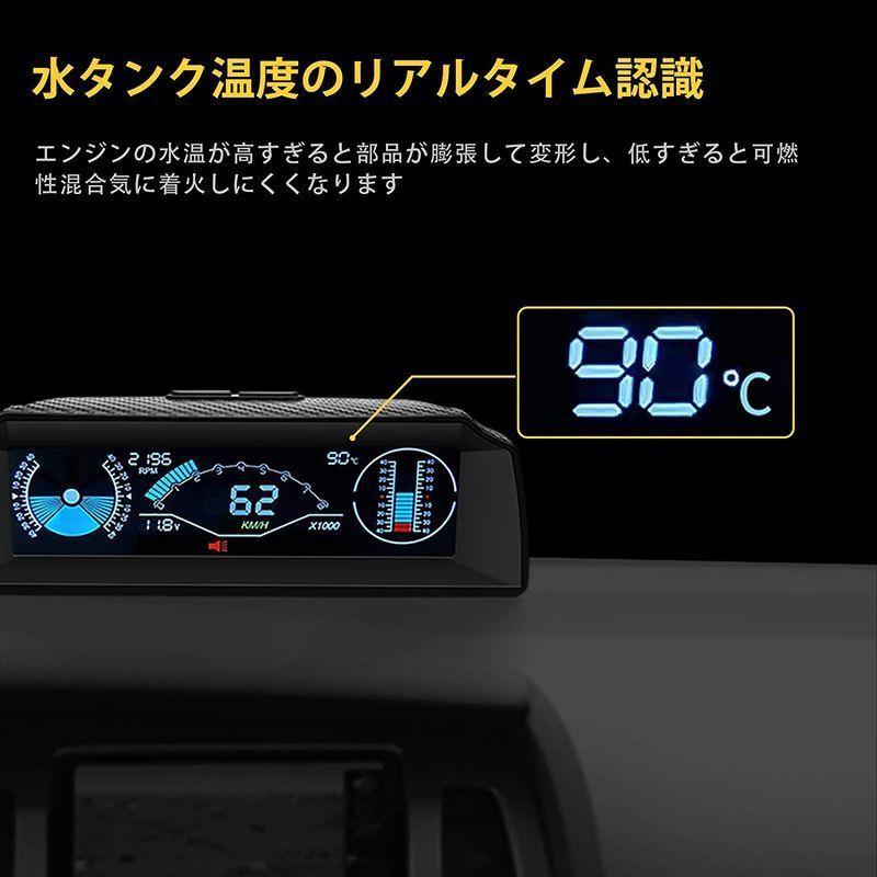 HUDヘッドアップディスプレイ OBD2モード搭載 車載スピードメーター 警報機能 水温とバッテリー電圧を監視 車の仰角、ロール角を表示 OBD2モード搭載 車載スピードメーター 警報機能 水温とバッテリー電圧を監視 車の仰角 ロール角を表示