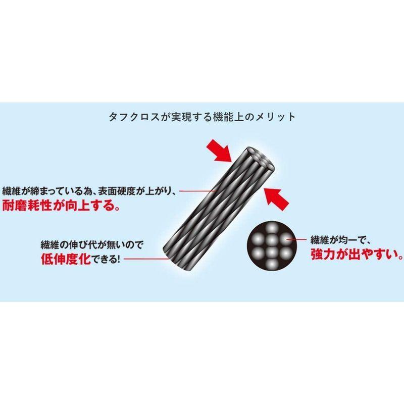 有名なブランド Peライン シマノ Shimano ピットブル8 トレーサブルピンク 1 2号 0m 釣り糸 ライン Www We Job Com