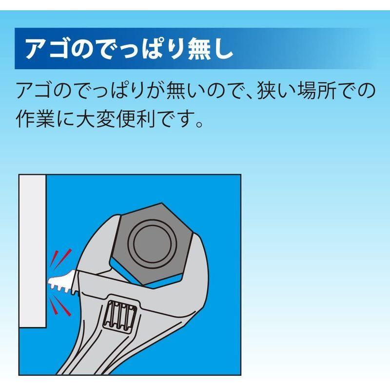 公式の トップ (TOP) エコワイド 薄型 軽量 ワイドモンキレンチ 口開き8~36? モンキーレンチ HY-36 車用工具、修理、ガレージ用品 