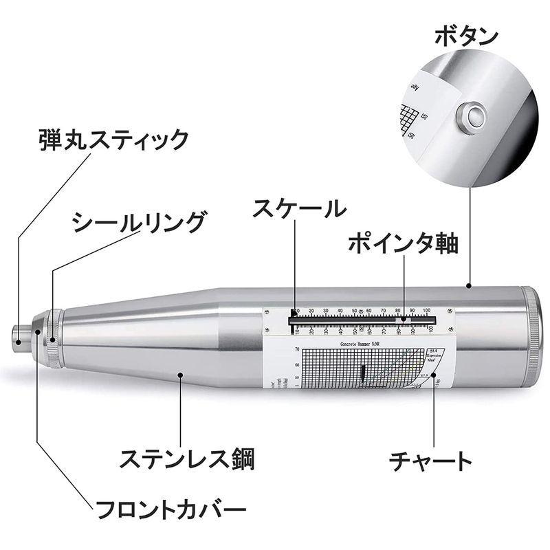 コンクリートテスト ハンマー リバウンドハンマー ハンマー指針読取式 コンクリート強度検出器 硬度計 夢cocoro 通販 Yahoo ショッピング