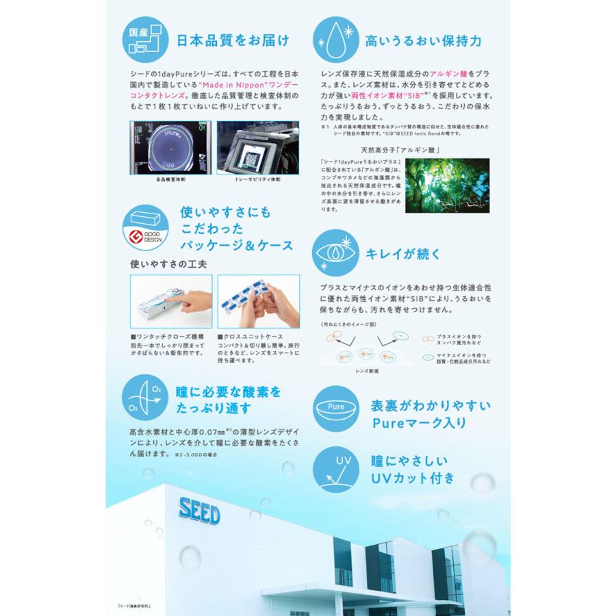 シード ワンデーピュア うるおいプラス 32枚入り 2箱 1日使い捨てコンタクトレンズ 1d031 2 ゆめコンタクト 通販 Yahoo ショッピング
