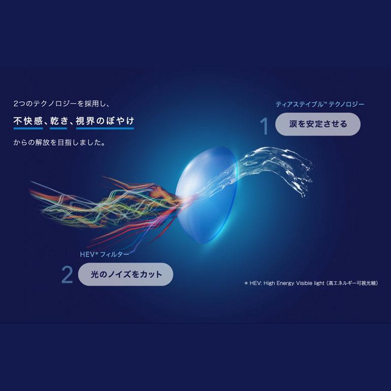 最大1000円OFFクーポンは5/7の9:59まで♪ワンデーアキュビューオアシスMAX 90枚入 2箱 1日使い捨て 処方箋提出 送料無料_4