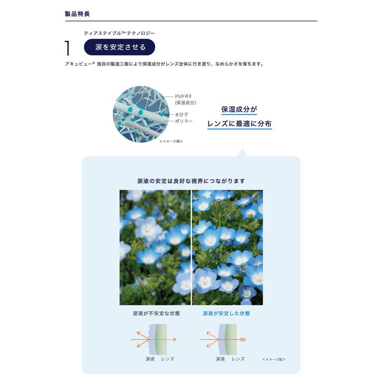 最大1000円OFFクーポンは5/7の9:59まで♪ワンデーアキュビューオアシスMAX 90枚入 2箱 1日使い捨て 処方箋提出 送料無料_5