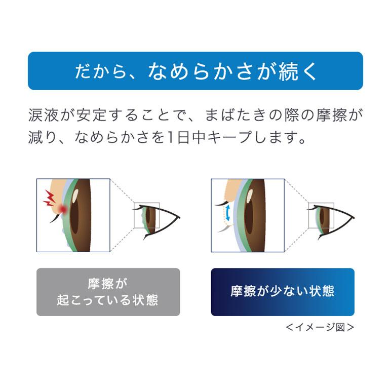 最大1000円OFFクーポンは5/7の9:59まで♪ワンデーアキュビューオアシスMAX 90枚入 2箱 1日使い捨て 処方箋提出 送料無料_6