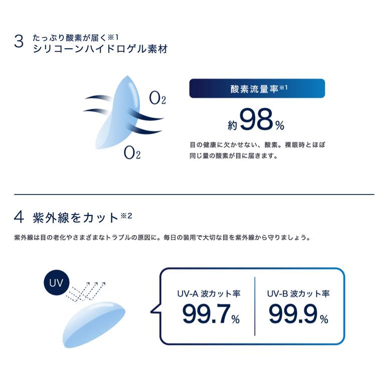 最大1000円OFFクーポンは5/7の9:59まで♪ワンデーアキュビューオアシスMAX 90枚入 2箱 1日使い捨て 処方箋提出 送料無料_8