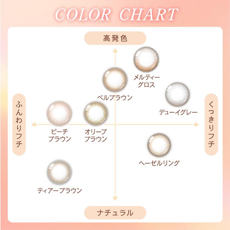ベルミー Belleme 30枚入 8箱 送料無料 1day カラコン_14