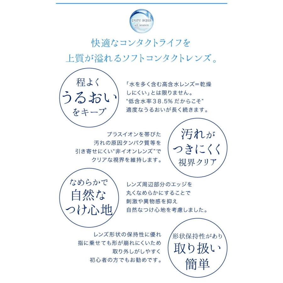 ピュアアクア オールシーズン byZERU. コンベンショナル/1枚入り  2箱セット ザラボ｜yumecon｜03