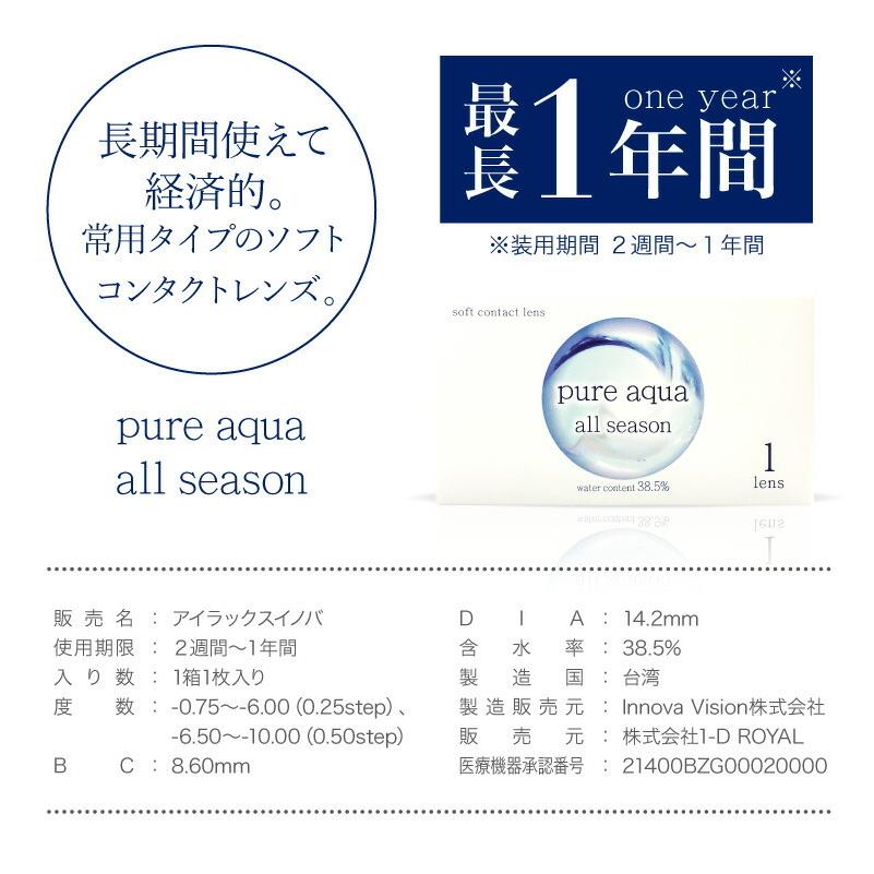 ピュアアクア オールシーズン byZERU. コンベンショナル/1枚入り  2箱セット ザラボ｜yumecon｜05
