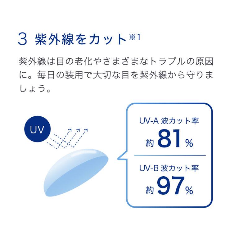 2ウィークアキュビュー 6箱セット 2週間交換 コンタクト レンズ 2week J&J 送料無料 ACUVUE_4