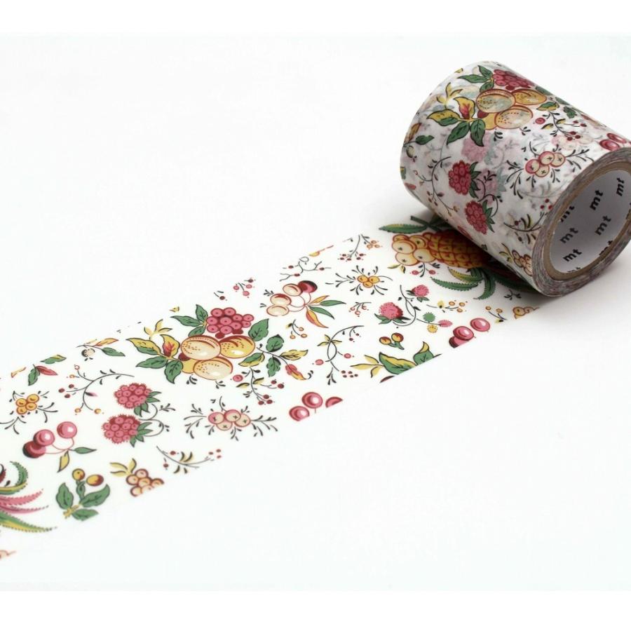 Sale 96 Off カモ井加工紙 トレハリ つながる楕円 マスキングテープ マステ Rmladv Com Br