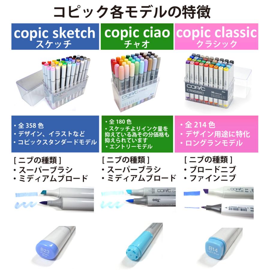 コピックスケッチ コピック ベーシック 72色セット : ゆめ画材 コピックスケッチ コピック ベーシック 72色セット : ゆめ画材