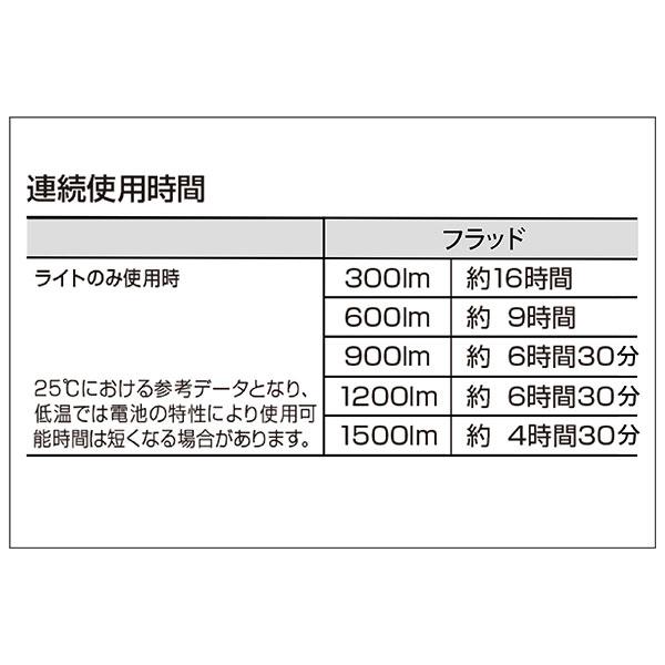タジマ LEDワークライト R151｜yumegazai｜20