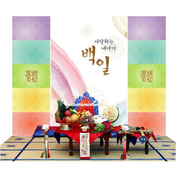 韓国100日のお祝い用屏風の様な背景幕・セットン虹 : チマチョゴリと