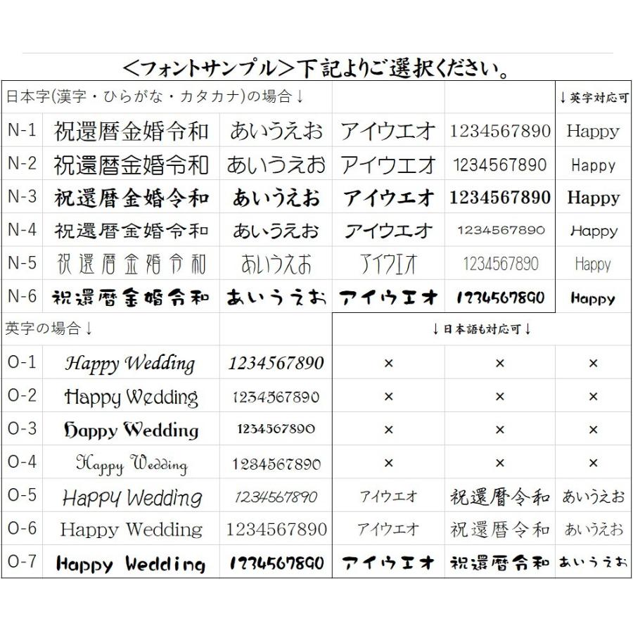 名入れ グラス 切子 定年退職 プレゼント 男性 上司 女性 お祝い ニューオリエント 赤 無料