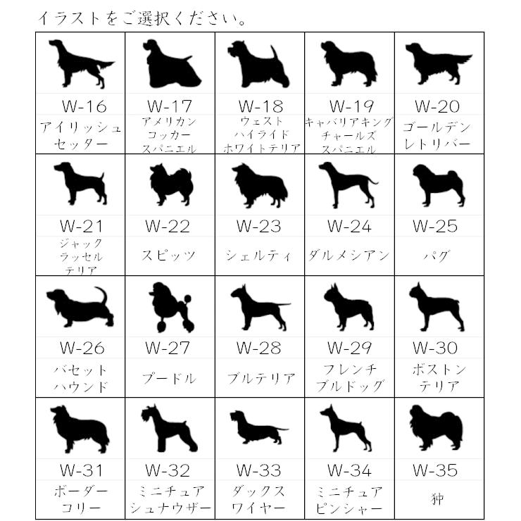 名入れ マグカップ ル・クルーゼ ペット 犬 猫 オリジナル コーヒーカップ ルクルーゼ 350ml｜yumeiro2｜06