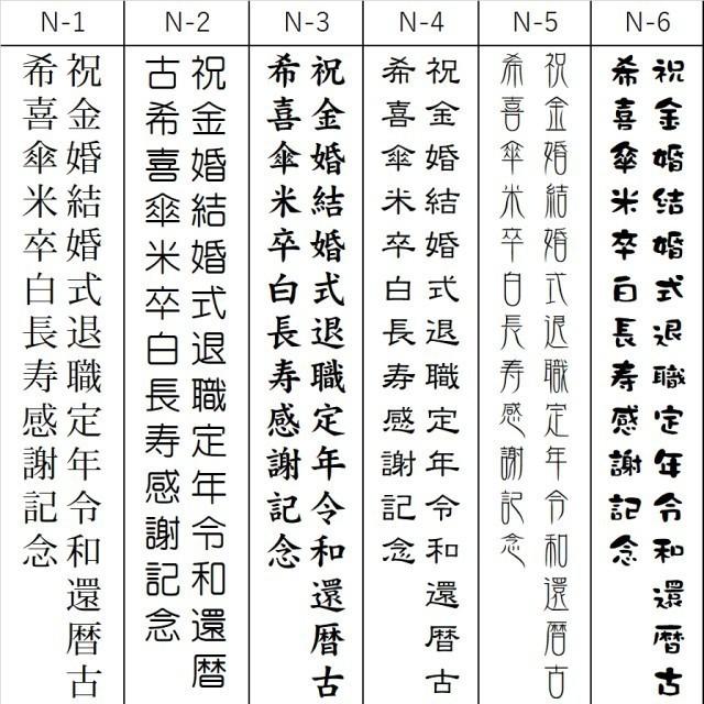 湯呑み 名入れ 還暦祝い 退職祝い 定年退職 男性 父 湯呑み茶碗 お礼 プレゼント お祝い 有田焼v 青 Y Y004 01 名入れプレゼント 夢彩工房 通販 Yahoo ショッピング