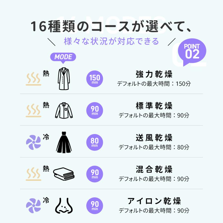 衣類乾燥機 8kg 家庭用 大容量 乾燥機 16種モード 自動乾燥 温度調節 除湿 高温除菌 シワ取り 布団乾燥 アイロン 静音 おしゃれ｜yumeka｜05