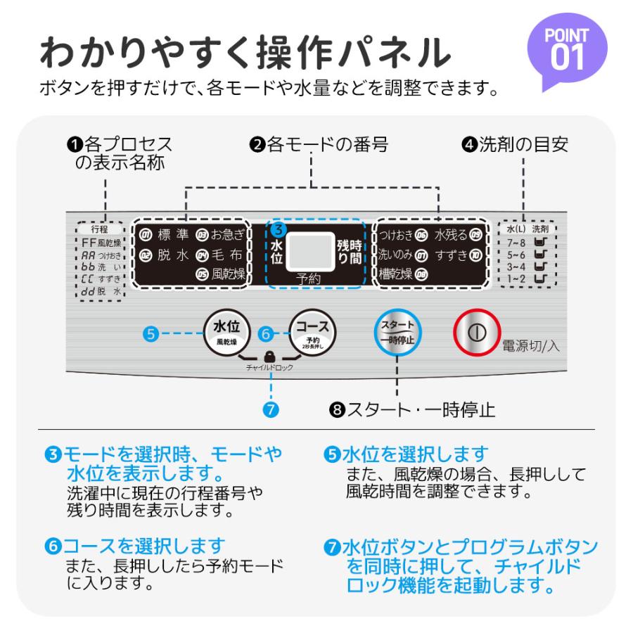 SENTERN 縦型洗濯機 小型 一人暮らし 5.2kg 全自動式 洗濯機 SENTERN 縦型洗濯機 小型 一人暮らし 5.2kg 全自動式 洗濯機