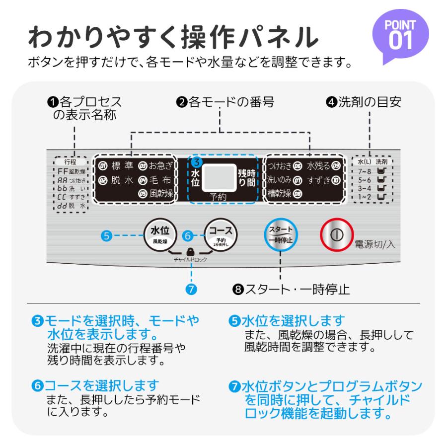 SENTERN 縦型洗濯機 小型 一人暮らし 5.2kg 全自動式 洗濯機  ミニ洗濯機 脱水 節電 節水 予約 部屋干し 毛布 引越し 家電 単身赴任 新生活｜yumeka｜06