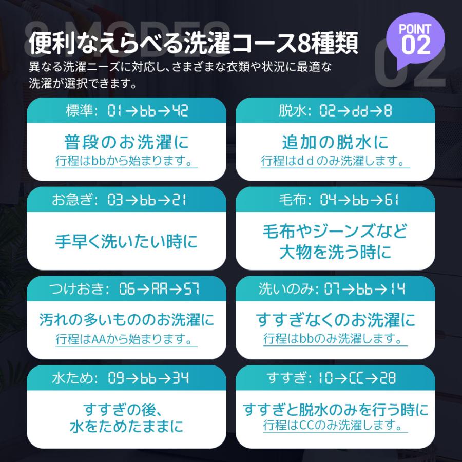 SENTERN 洗濯機 一人暮らし 7kg 家庭用 小型洗濯機 10種類 縦型洗濯機