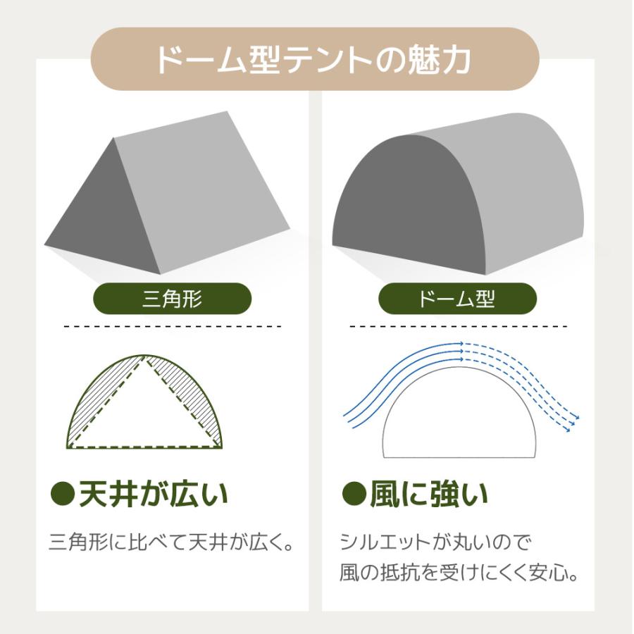 テント 2人用 ポップアップテント ワンタッチ 防災用 折りたたみ 簡易テント 軽量 uvカット 防水 キャンプ アウトドア｜yumeka｜06