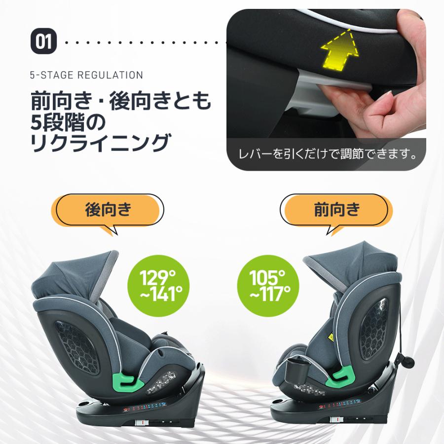 360°回転式 チャイルドシート R129適合 リクライニング 新生児〜12歳 ☆最大五年保障☆R129適合 チャイルドシート 新生児 ISOFIX 0歳