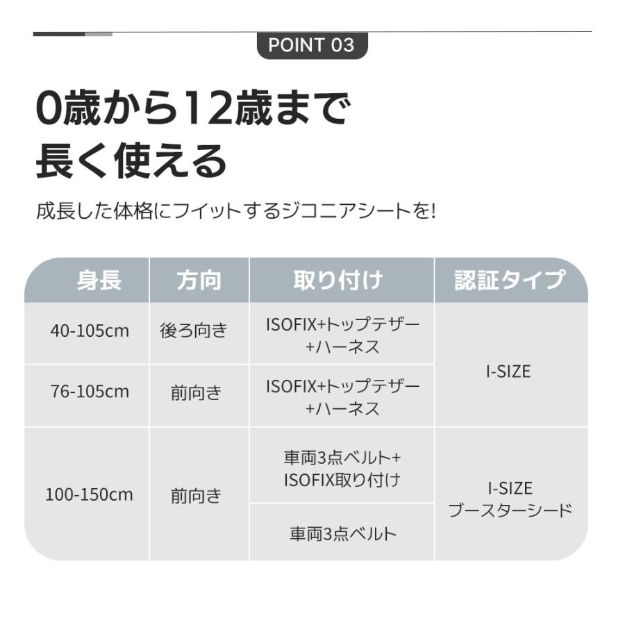 トップテザー13980円☆超広いサンシェード R129適合