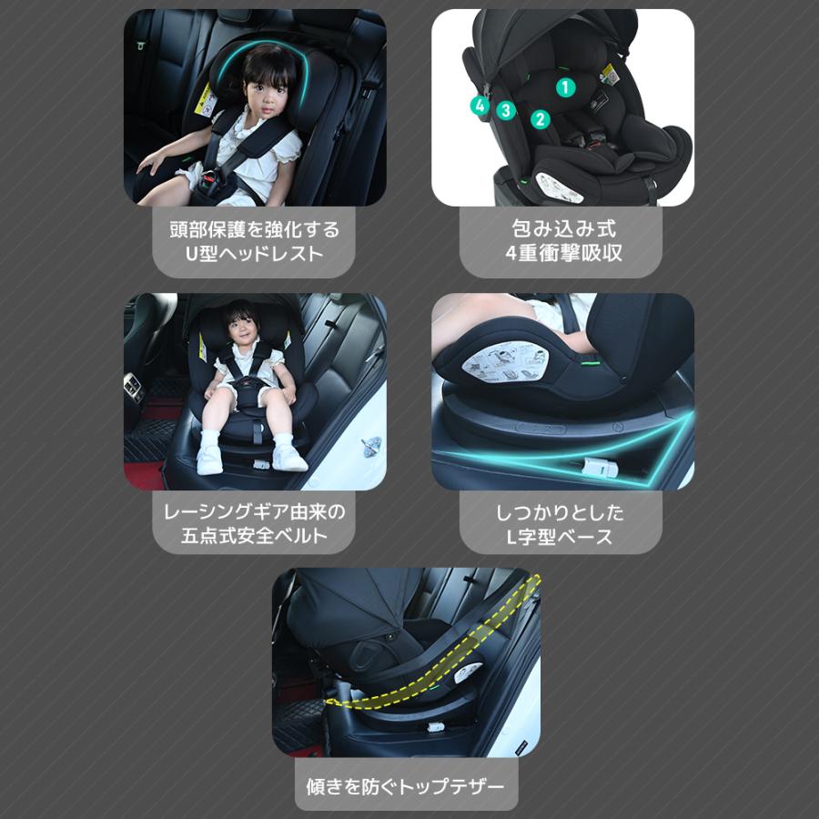 チャイルドシート　ピジョン Oreille（オレイユ） | 商品情報 | ピジョン株式会社