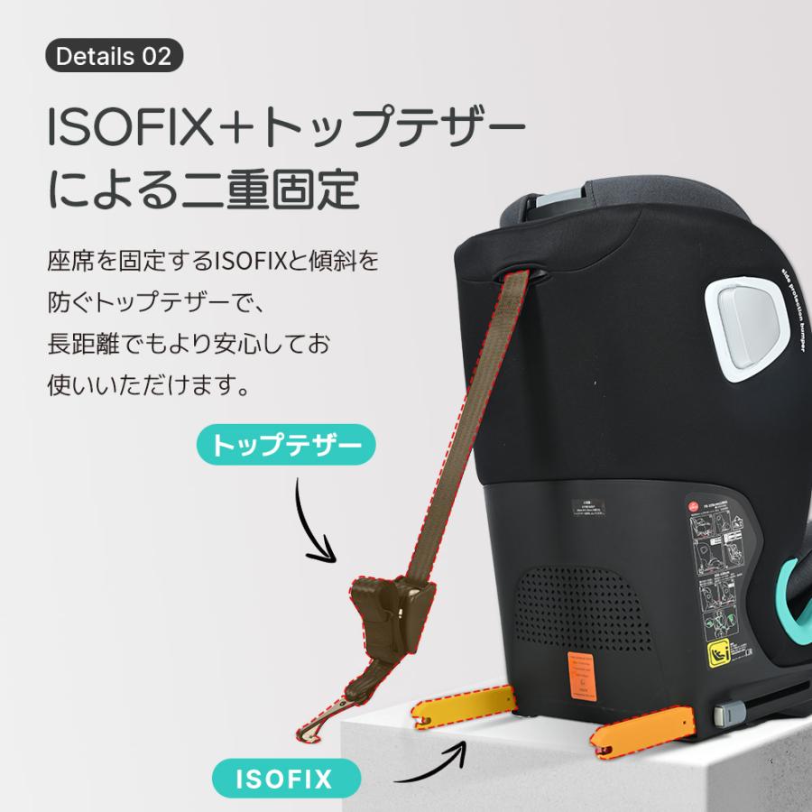 【幼児/学童用シート】R129適合 チャイルドシート ジュニアシート  15ヶ月〜12歳 ISOFIX 傾斜機能あり セーフティープラス 一歳 洗える 取付簡単 キッズシートの画像
