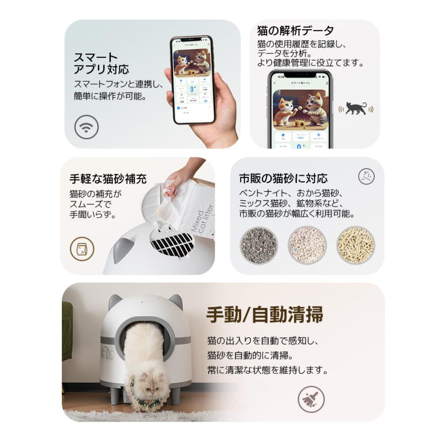 10%OFFクーポン☆ゴミ袋付属 自動猫トイレ 除菌 脱臭 消臭 10%OFFクーポン☆ゴミ袋付属 自動猫トイレ 除菌 脱臭 消臭