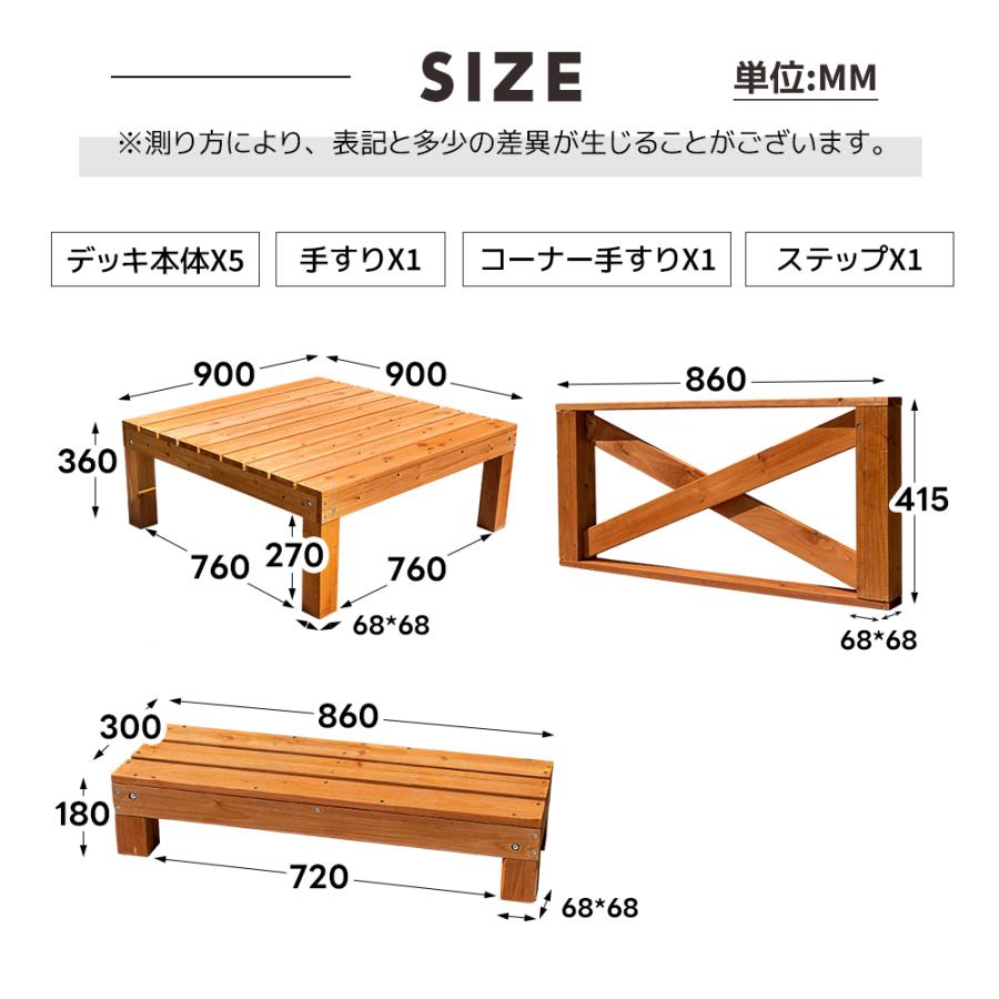 1.23坪 9点セット】ウッドデッキ 天然木 キット 9点セット ウッド