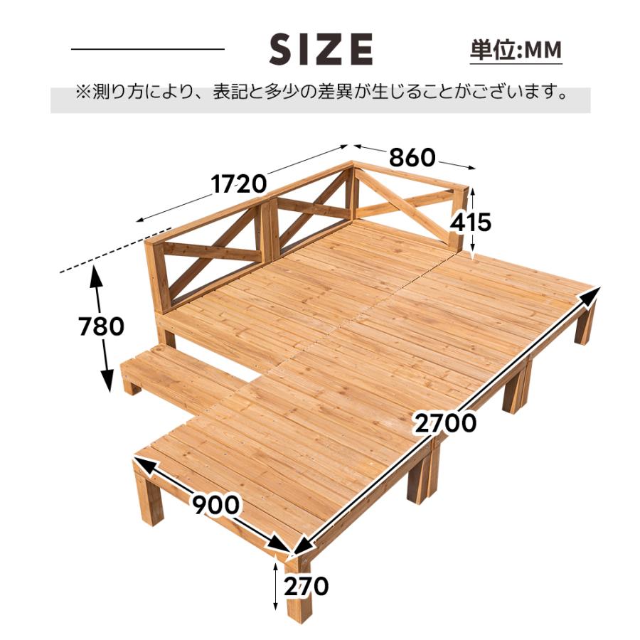 1.23坪 9点セット】ウッドデッキ 天然木 キット 9点セット ウッド