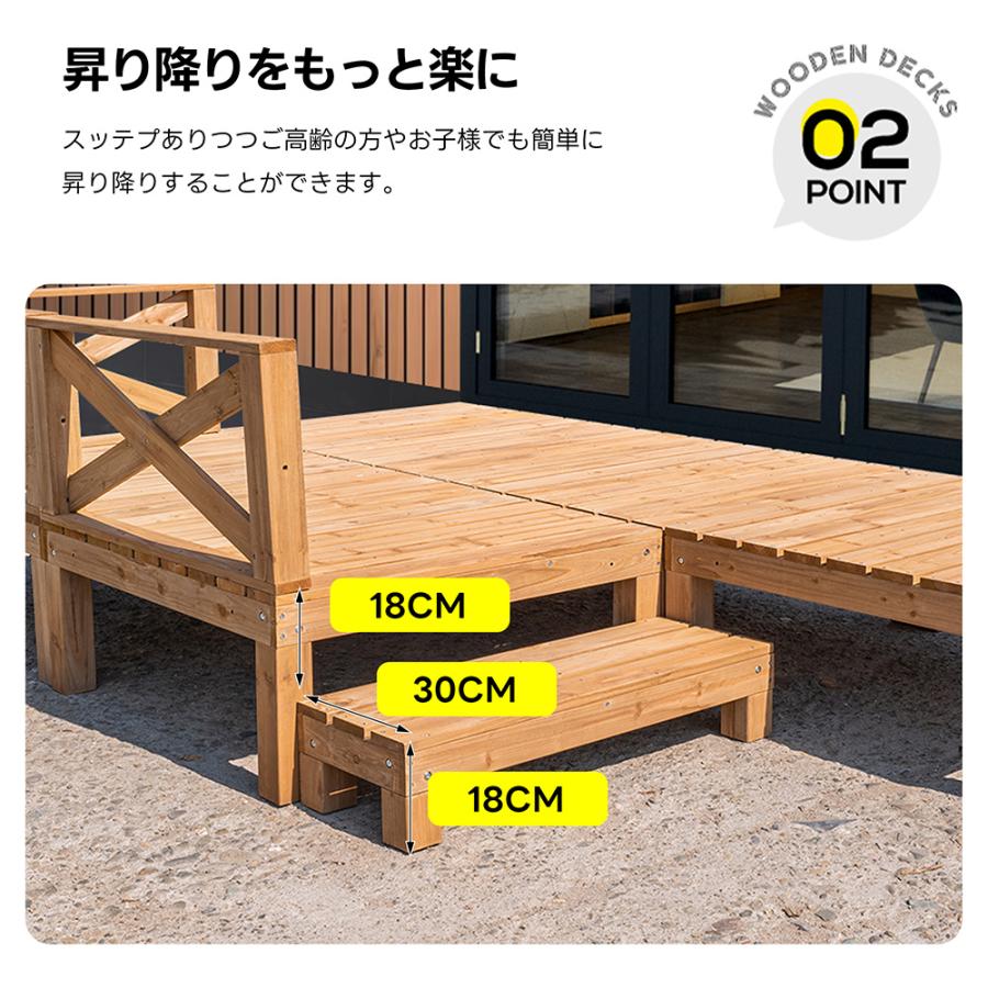 1.23坪 9点セット】ウッドデッキ 天然木 キット 9点セット ウッド