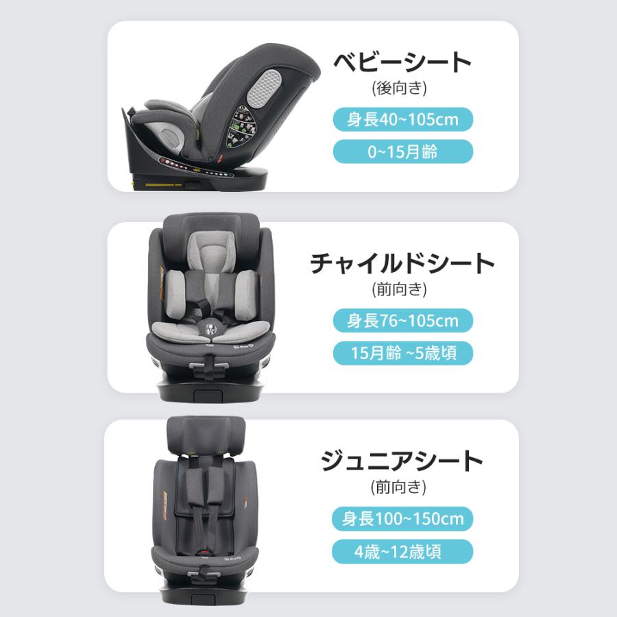回転シートR129 身長40-105cm 新生児〜4歳まで 最大5年間保証】チャイルドシート R129適合 新生児 ISOFIX