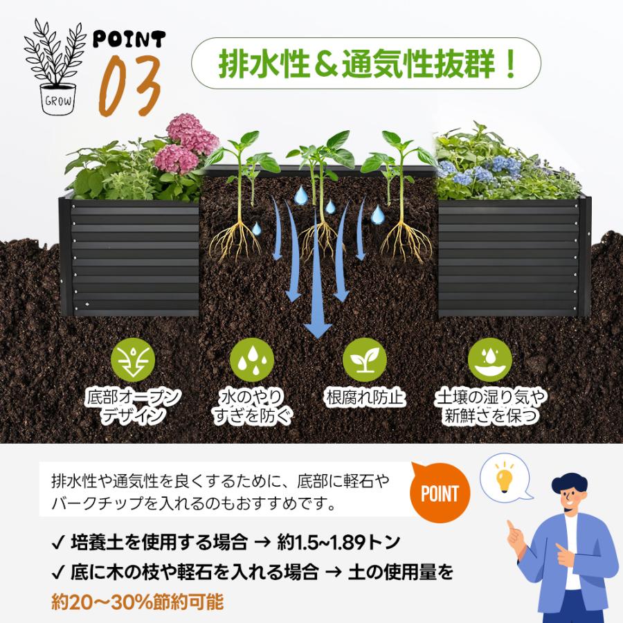 L200×W100×H45cm】レイズドベッド プランター ビニールハウス 腐らない